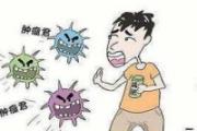 淋巴瘤都是恶性肿瘤吗 淋巴瘤最典型临床表现