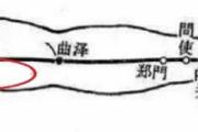 天泉的准确位置图作用 天泉的作用与功效