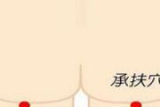 承扶准确位置图和作用 承扶穴位的作用