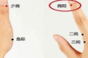 针刺商阳有什么作用 商阳放血位置图