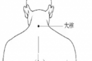 秋冬养生八大保健要穴 秋冬哪些穴位可以养生