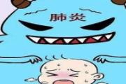 小儿肺炎是怎么引起的 小儿肺炎早期症状表现