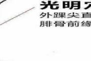 光明的准确位置怎么找 光明的功效与作用