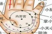 小儿推拿清肝经手法 清肝经正确手法图