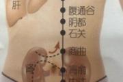 阴都的准确位置图 阴都的功效与作用