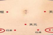针灸子宫有什么好处 子宫针灸有副作用吗