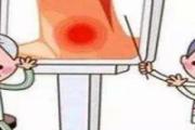 甲状腺结节检查哪些项目 甲状腺结节有血流信号是什么意思