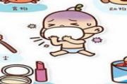 小儿推拿治哮喘图解 宝宝哮喘推拿手法图