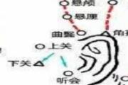 浮白在什么位置图 浮白什么意思