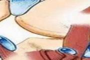 骨膜炎和滑膜炎是不是一回事 滑膜炎要做哪些检查确诊