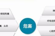 雾霾下的生存手册