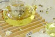 眼睛干涩喝什么茶