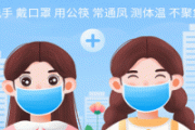 咳嗽可以喝蜂蜜水吗 咳嗽可以吃柚子吗